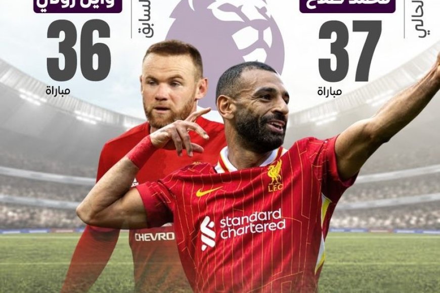 محمد صلاح يحطم رقم روني ويخطف عرش هالاند في الدوري الإنجليزي