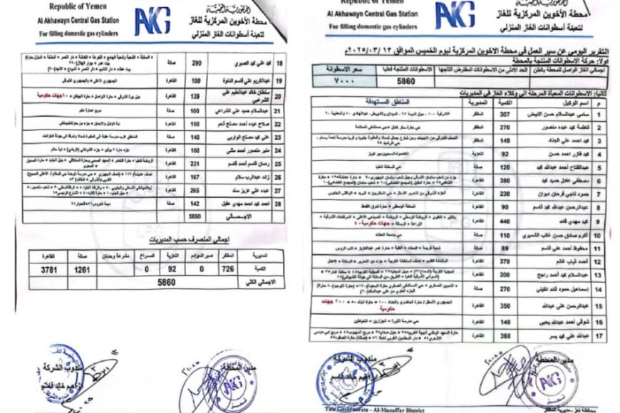 تعز.. وصول أول دفعة غاز إلى وكلاء صالة والقاهرة بعد نقل المخصصات إلى محطة الأخوين بالضباب