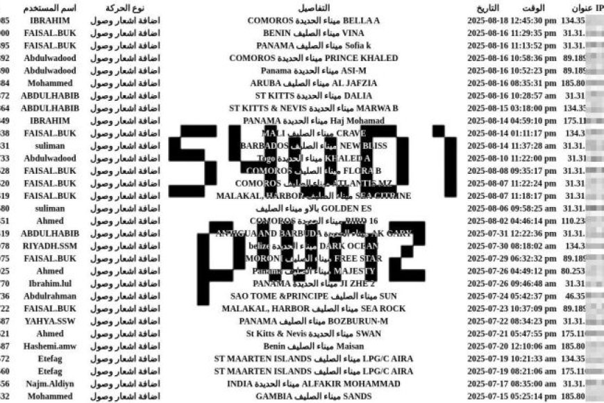هاكرز يعلنون اختراق نظام مؤسسة موانئ البحر الأحمر الخاضعة لسيطرة الحوثيين
