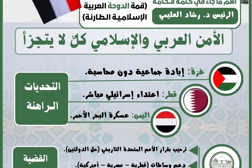 أهم ما جاء في كلمة فخامة الرئيس د. رشاد العليمي (قمة الدوحة العربية الإسلامية الطارئة)