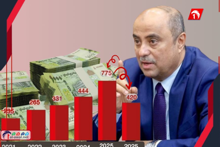 ضغوطات كبرى على رئيس الوزراء لقبول بشرط!.. صحفي يكشف السبب الحقيقي لتأخير صرف الرواتب