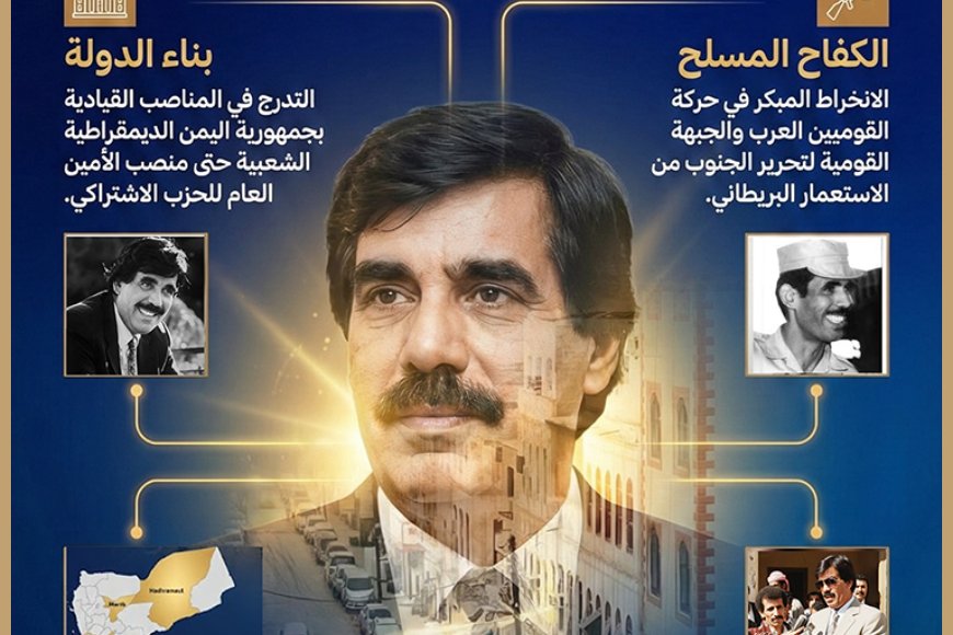 تخليدا لرمزية النضال والوحدة.. الرئيس العليمي يوجه بتسمية أبرز شوارع (عدن وتعز وحضرموت ومأرب) باسم علي سالم البيض تخليدا لرمزية النضال والوحدة.. الرئيس العليمي يوجه بتسمية أبرز شوارع (عدن وتعز وحضرموت ومأرب) باسم علي سالم البيض