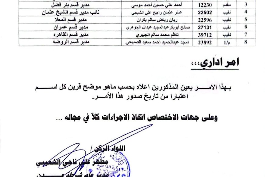 مدير أمن عدن يصدر قرارات جديدة لمدراء أقسام الشرطة.