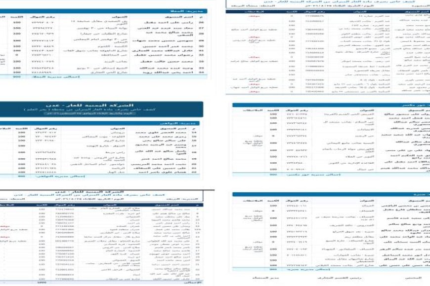 بالأسماء والوثائق.. تفاصيل خطة توزيع  12,800 أسطوانة منزلية في عدن اليوم (الثلاثاء)
