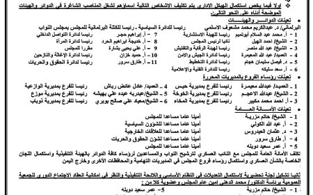 مجلس تهامة يصدر قرارات هامة وتشكيلاً جديداً في قيادته (وثيقة)