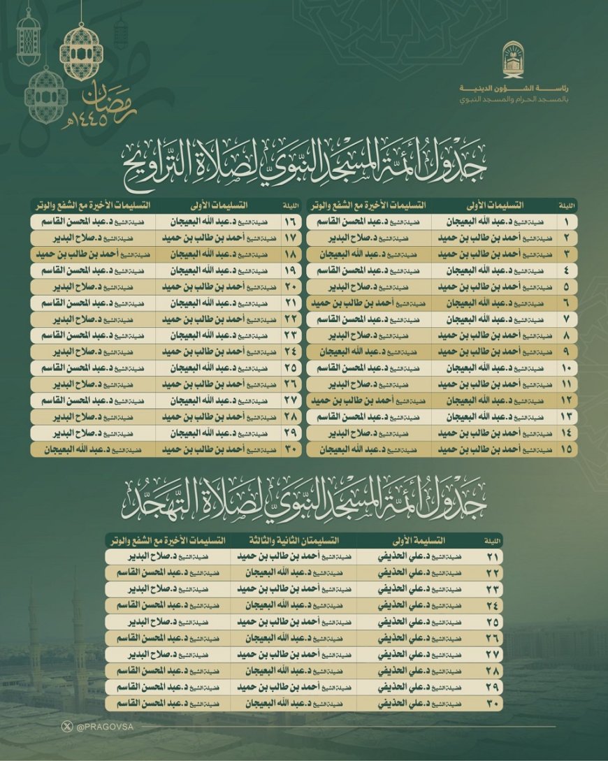 لأول مره منذ 9 سنوات ....غياب (ياسر الدوسري) عن إمامة الحرم المكي في صلاتي التراويح والتهجد