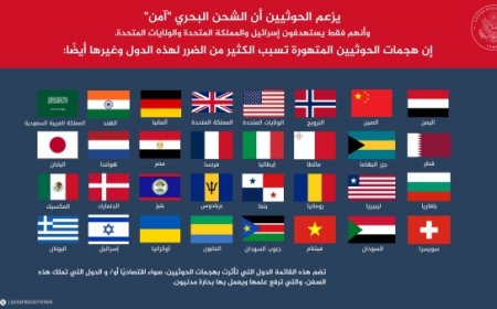 السفارة الأمريكية تنشر قائمة تضم 32 دولة تضررت من هجمات الحوثي
