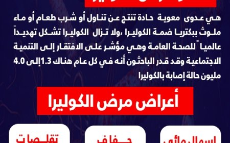 وباء الكوليرا يضرب اليمن مجددا.. بعد عدن انتشر في مأرب وسط انهيار القطاع الصحي