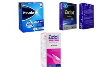 يستخدمه جل اليمنيين.. دراسة حديثة تحذر من مسكن آلام يمكن أن يلحق الضرر بالقلب