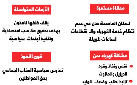 عدن والكهرباء.. أزمة متى تنتهي؟!