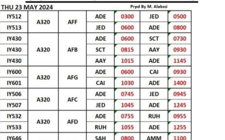 جدول لرحلات اليوم الخميس من مطار عدن الدولي