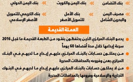 البنك المركزي في عدن يسحب البساط من الحوثة