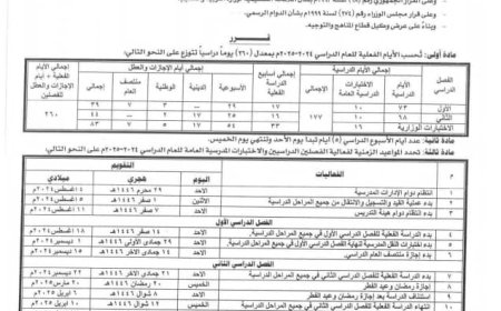 وزارة التربية تعلن ١٨ أغسطس المقبل موعداً لبدأ العام الدراسي الجديد ٢٠٢٤/٢٠٢٥ 