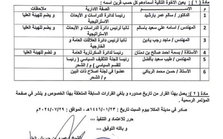 صدور قرار لرئيس مؤتمر حضرموت الجامع بتعيينات جديدة