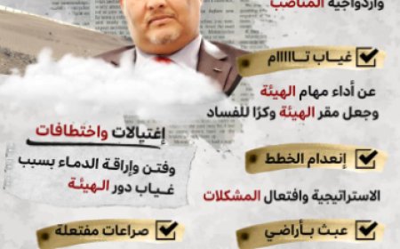 من مكتب رئيس الوزراء إلى الهيئة العامة للأراضي: رحلة الفساد