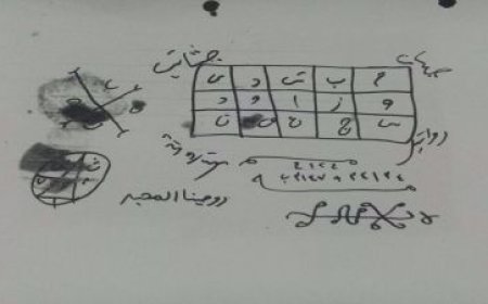 شاهد ماذا فعل السحر بكفيل سعودي ( فيديو )