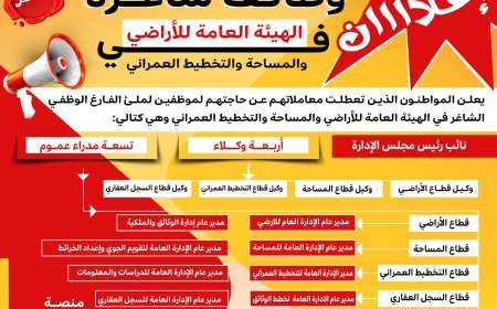 إعلان عن وظائف شاغرة  (في الهيئة العامة للأراضي والمساحة والتخطيط العمراني) ساخر