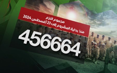 مسام ينزع 456664 لغماً وذخيرة غير منفجرة وعبوة ناسفة