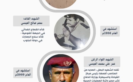 أسرة العيسي.. تاريخ حافل بالنضال والتضحيات الوطنية