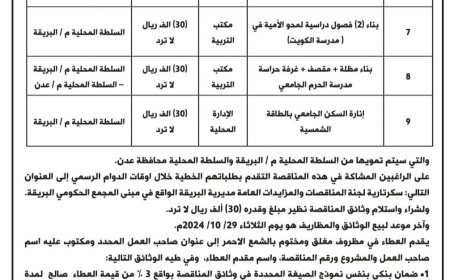 بتمويل من السلطة المحلية بالمديرية..  محلي البريقة يعلن عن إنزال ( 4 ) مناقصات عامة لتنفيذ أعمال مشاريع ضمن مشاريع 2024م