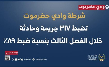 شرطة وادي حضرموت تضبط 317 جريمة وحادثة خلال الفصل الثالث بنسبة ضبط 89 %