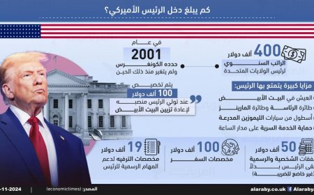 دخل الرئيس الأمريكي