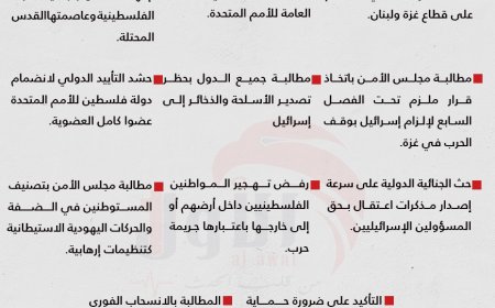 أبرز قرارات القمة العربية الإسلامية الاستثنائية في الرياض