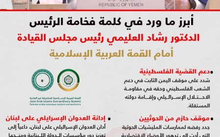 أبرز ما ورد في كلمة فخامة الرئيس الدكتور رشاد العليمي رئيس مجلس القيادة أمام القمة العربية الإسلامية