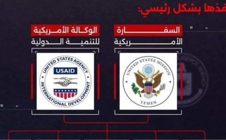 مليشيا الحوثي تعلن أنها أحبطت أنشطة خطيرة للمخابرات الأمريكية والموساد الإسرائيلي!!