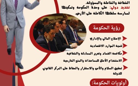 من نيويورك وبمشاركة أكثر من 35 دولة.. التزموا بـ(تحقيق رؤية الحكومة وأولوياتها)