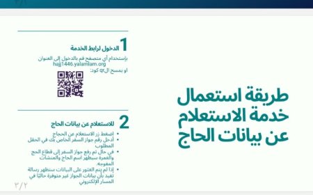 الأوقاف تطلق خدمات إلكترونية جديدة للتأكد من قوائم الحجاج والمنشآت الرسمية