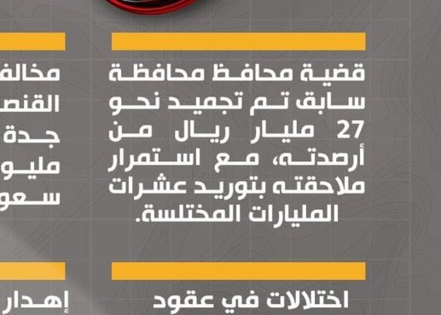 مروان الشرماني: كيف سيحارب الفساد والمجلس الرئاسي لم يكشف عن اسم المحافظ الذي استولى على 17 مليار؟