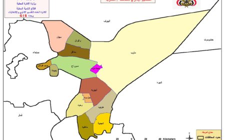 وساطة محلية توقف مواجهات قبلية خلفت قتلى وجرحى في مأرب