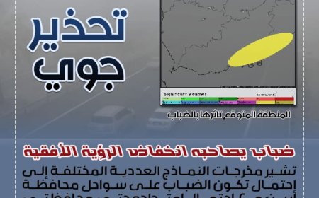 الأرصاد الجوية تحذر من ضباب يرافقه انخفاض في الرؤية الأفقية
