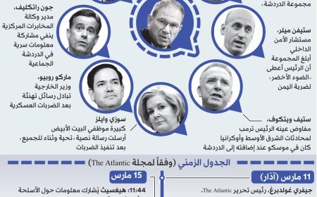 المشاركون في محادثة  «سيغنال» ينتقدون كلينتون .. ما السبب ؟