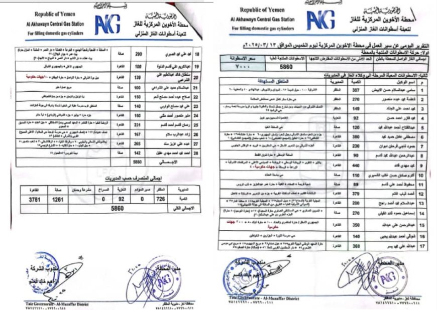 تعز.. وصول أول دفعة غاز إلى وكلاء صالة والقاهرة بعد نقل المخصصات إلى محطة الأخوين بالضباب