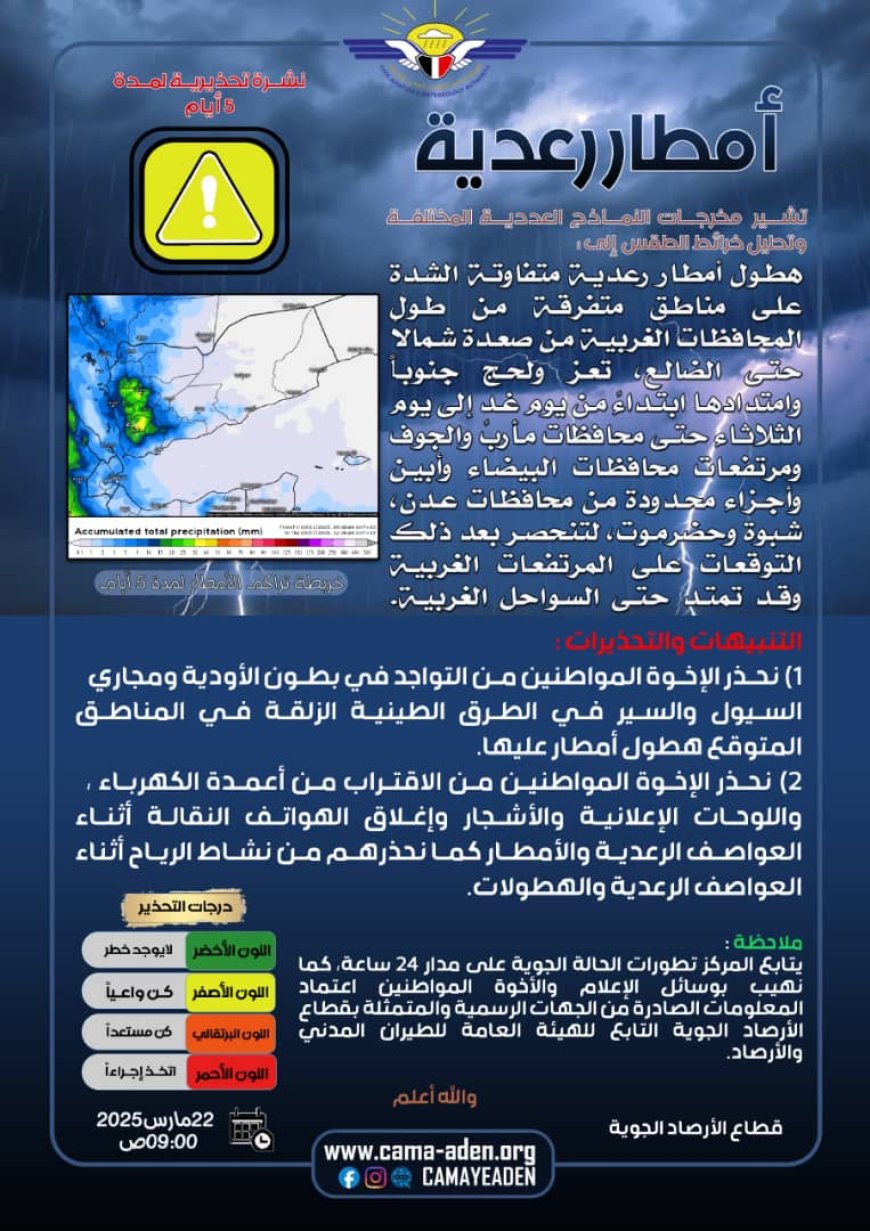 الأرصاد الجوية: تأثر بلادنا بأمطار رعدية متفاوتة الشدة (نشرة تحذيرية)