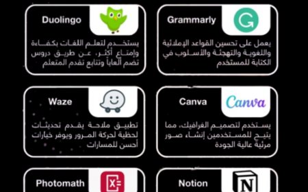 أفضل (10) تطبيقات مجانية تستخدم الذكاء الاصطناعي