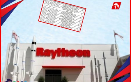 وثيقة بيع الوهم!.. الحوثيون تعلنون فرض عقوبات على (15) شركة أمريكية مُصنعة للأسلحة مقرها في أمريكا!