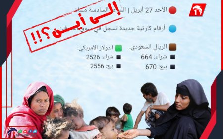 صحفي عدني: انهيار العملة اغتيال لكرامة الشعب