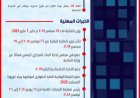 أنفوجرافيك (الأول) السيرة الذاتية للأستاذ  سالم صالح سالم بن بريك  رئيس مجلس الوزراء