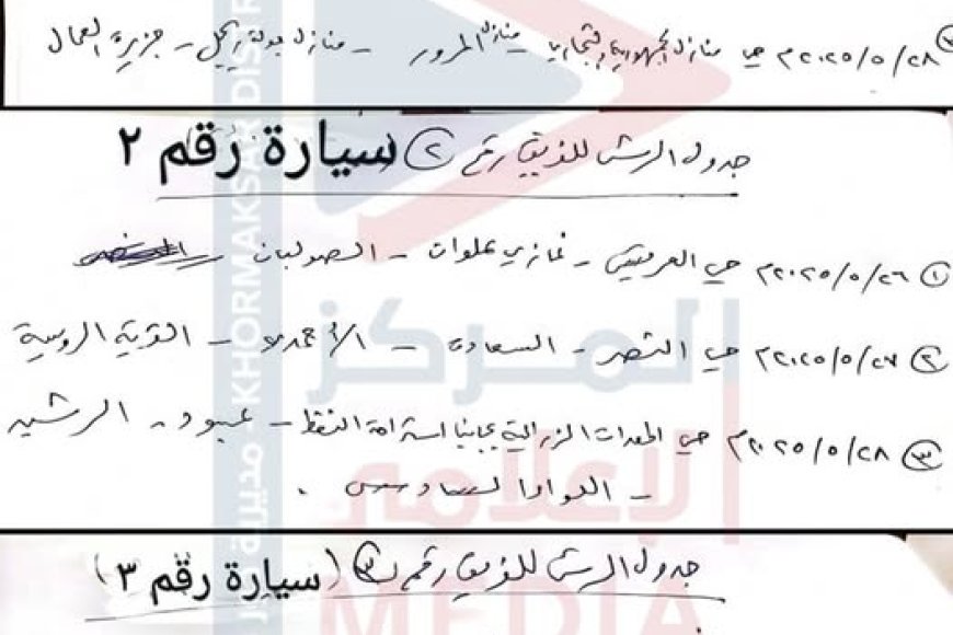 الزهري يوجّه بتكثيف حملات الرش الضبابي في أحياء خورمكسر