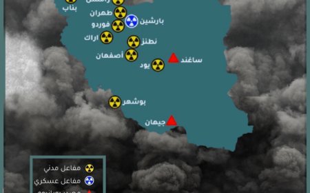 أنواع منشآت البرنامج النووي الإيراني ومواقعها