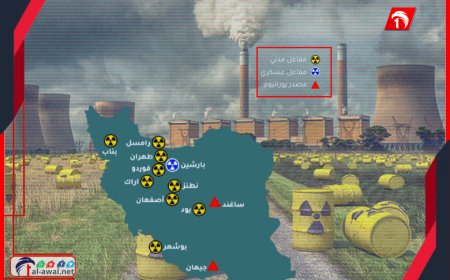 آلآن!!.. أمريكا تكشف حقيقة صادمة: يران عاجزة عن صنع سلاح نووي