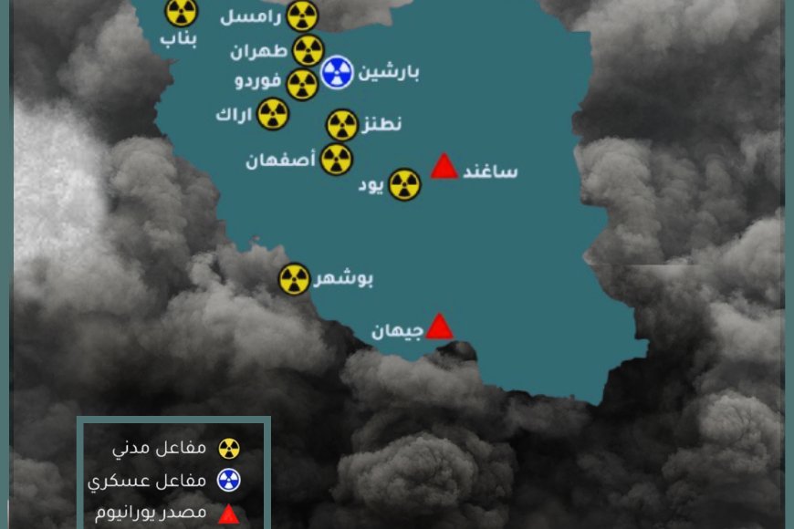 أنواع منشآت البرنامج النووي الإيراني ومواقعها
