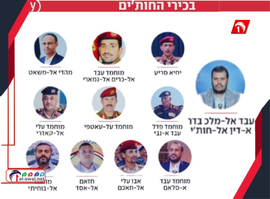 إسرائيل تنشر قائمة بأسمائهم وصورهم.. 12 قياديًا حوثيًا على الرادار الإسرائيلي