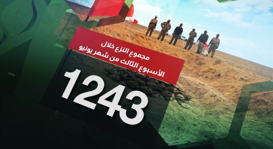 الفرق الهندسية لمشروع مسام تنزع "1243" لغمًا في الأراضي اليمنية خلال الأسبوع الثالث لشهر يونيو