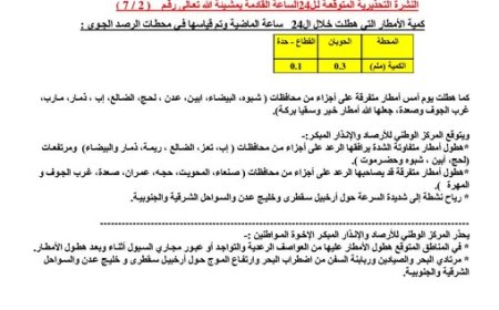 الارصاد يتوقع هطول أمطار متفاوتة الشدة خلال الساعات القادمة في اليمن
