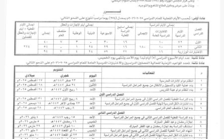 وزارة التربية تعلن 31 من أغسطس المقبل موعد انطلاق العام الدراسي الجديد 2025/ 2026