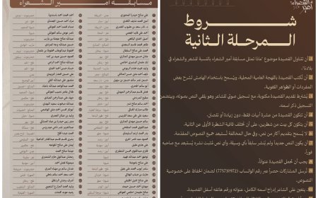 عدن.. تأهل 64 شاعرًا في مسابقة "أمير الشعراء" واللجنة تعلن انطلاق المرحلة الثانية